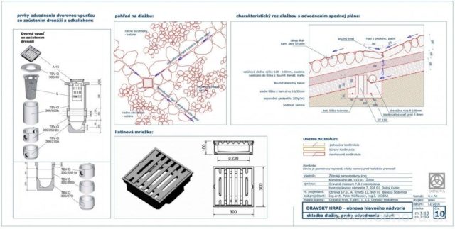 hrad_orava_2018_obnova.eu_13_male-1030x520